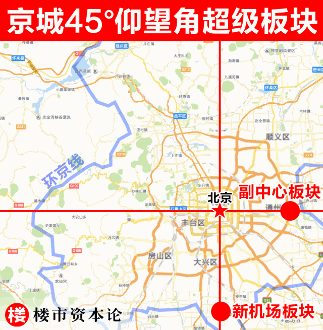 揭秘京城45°仰望角超级板块，恒大国际文化城的风水大局