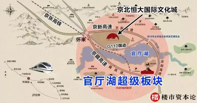 揭秘京城45°仰望角超级板块，恒大国际文化城的风水大局