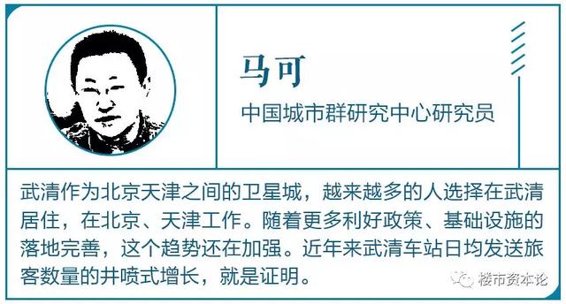 新知图谱, 发现京津学区高地！武清恒大山水城3点最撩人